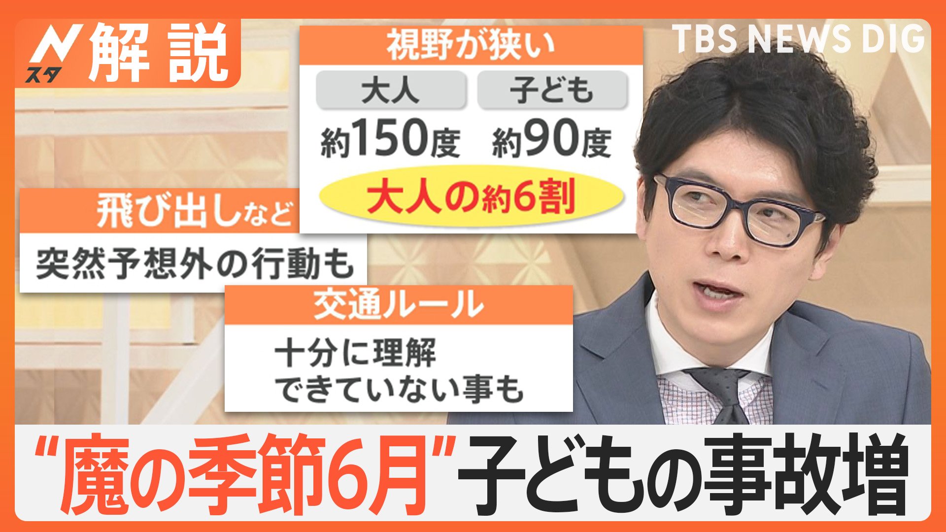 6月は子どもの事故増える“魔の季節”、特に小学1･2年生は要注意、予測困難 子どもの動き【nスタ解説】 Cube ニュース