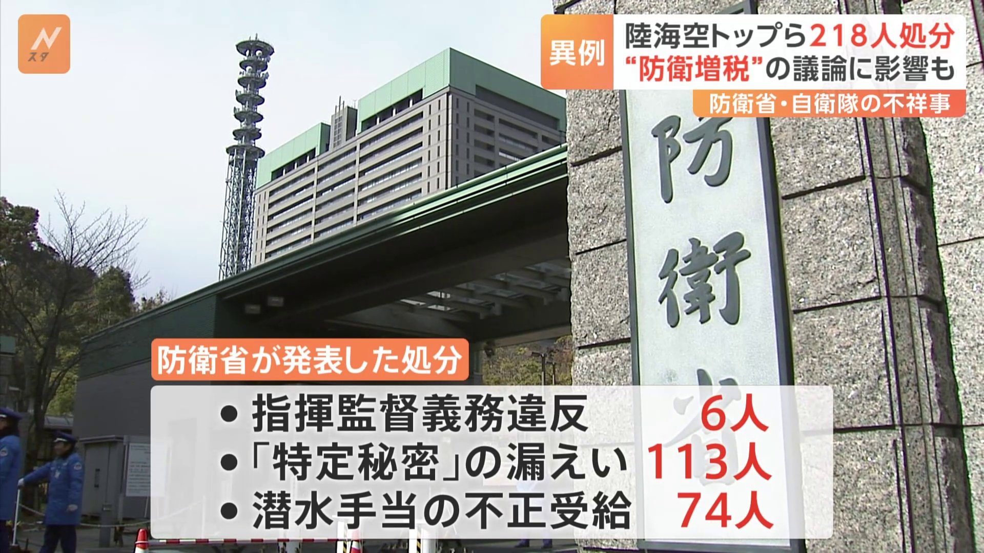 海上自衛隊「潜水手当」不正受給額は4300万円　防衛省・自衛隊で218人の大量処分　岸田総理は木原防衛大臣を続投させる考え