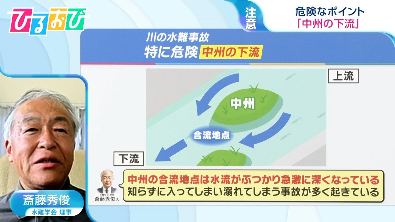 「吸い込まれるように深いところに…」川に潜む“3つの危険”と海水浴場でも発生する「離岸流」の対処法を専門家に聞く【ひるおび】