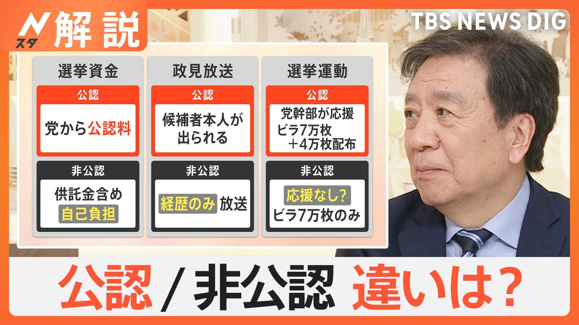 選挙戦スタート、「公認」「非公認」でお金・政見放送に差も… 2議員は自民党「非公認」から公明党「推薦」へ なぜ？【Nスタ解説】