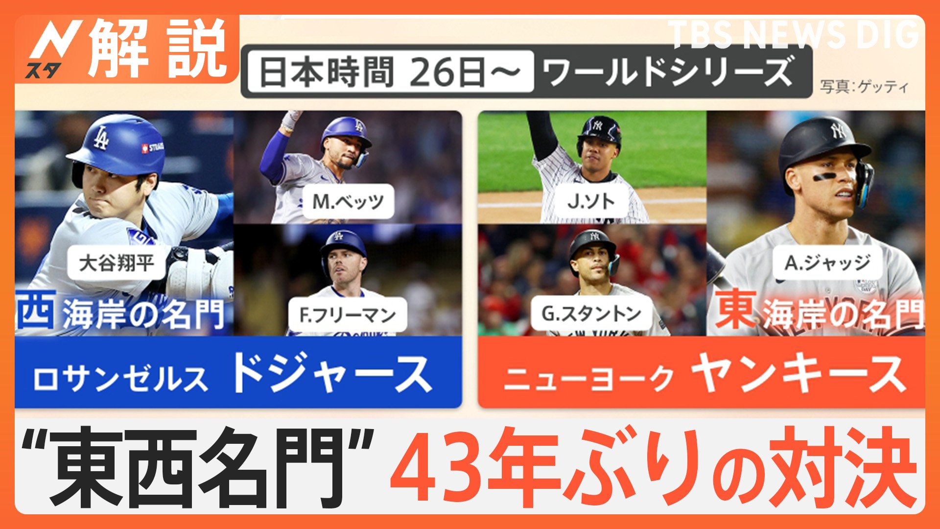 ドジャース・大谷翔平選手、ヤンキースと“東西名門”対戦へ　ワールドシリーズ日本時間26日に開幕【Nスタ解説】