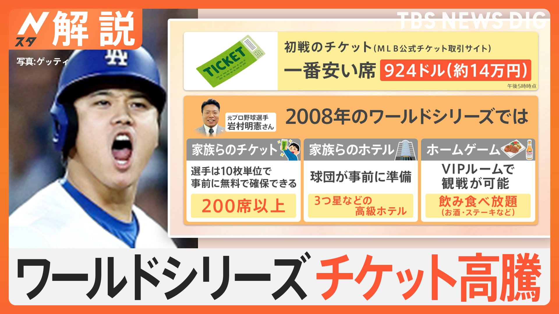 勝敗を分けるポイントは「大谷翔平選手の前に塁に出ること」　いよいよワールドシリーズ開幕【Ｎスタ解説】