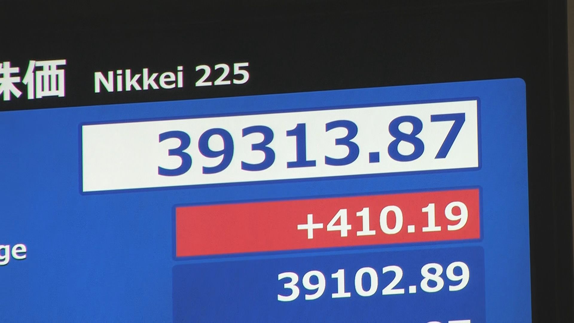 【速報】日経平均株価 3万9000円台回復