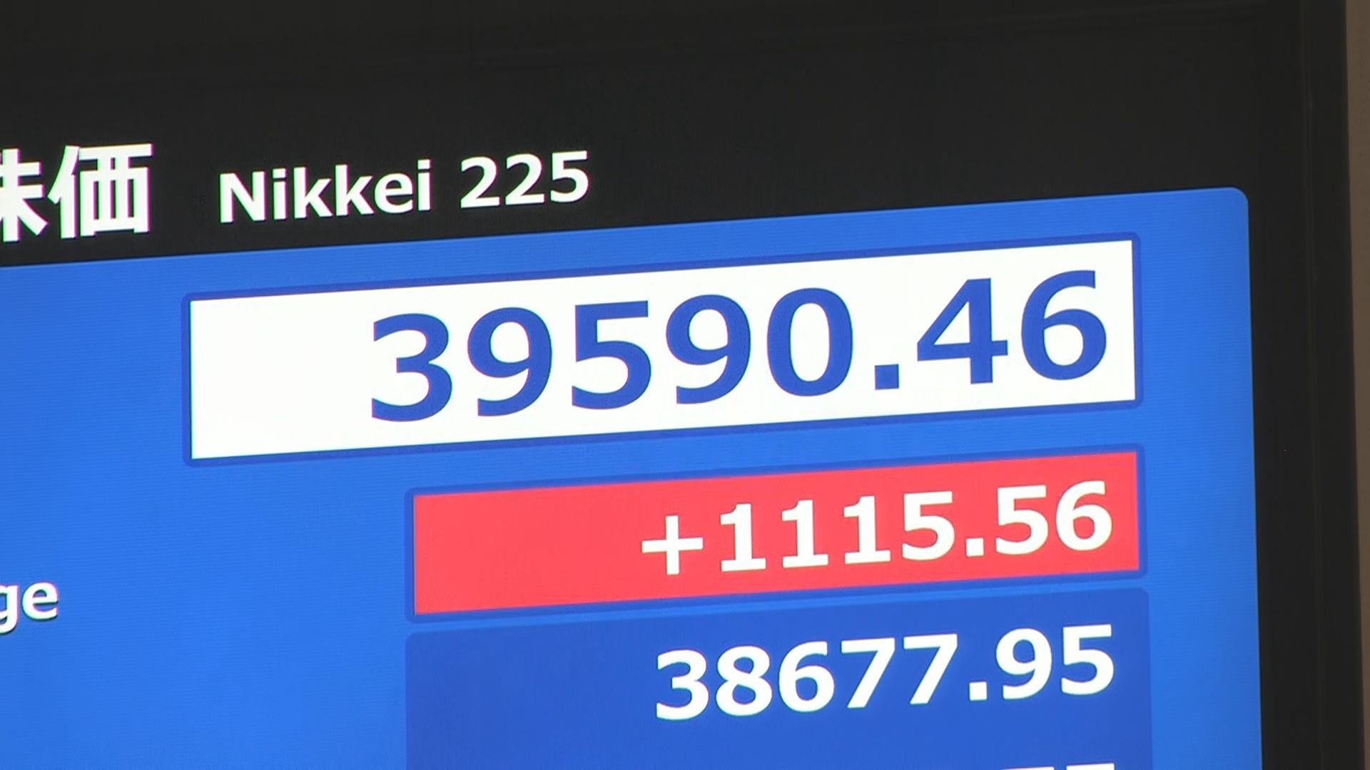 【速報】日経平均株価が一時1100円以上値上がり トランプ氏の勝利を見込む