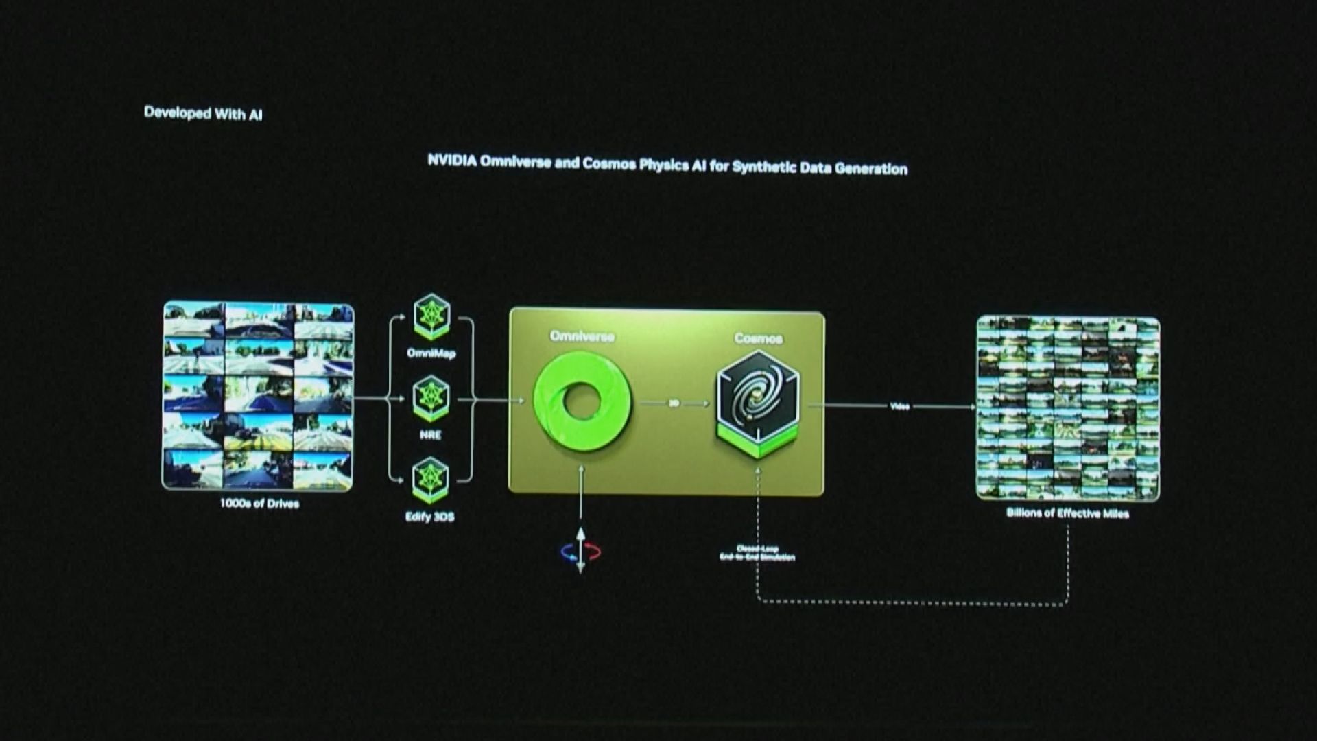 トヨタが米エヌビディアと連携　自動運転向け半導体など採用