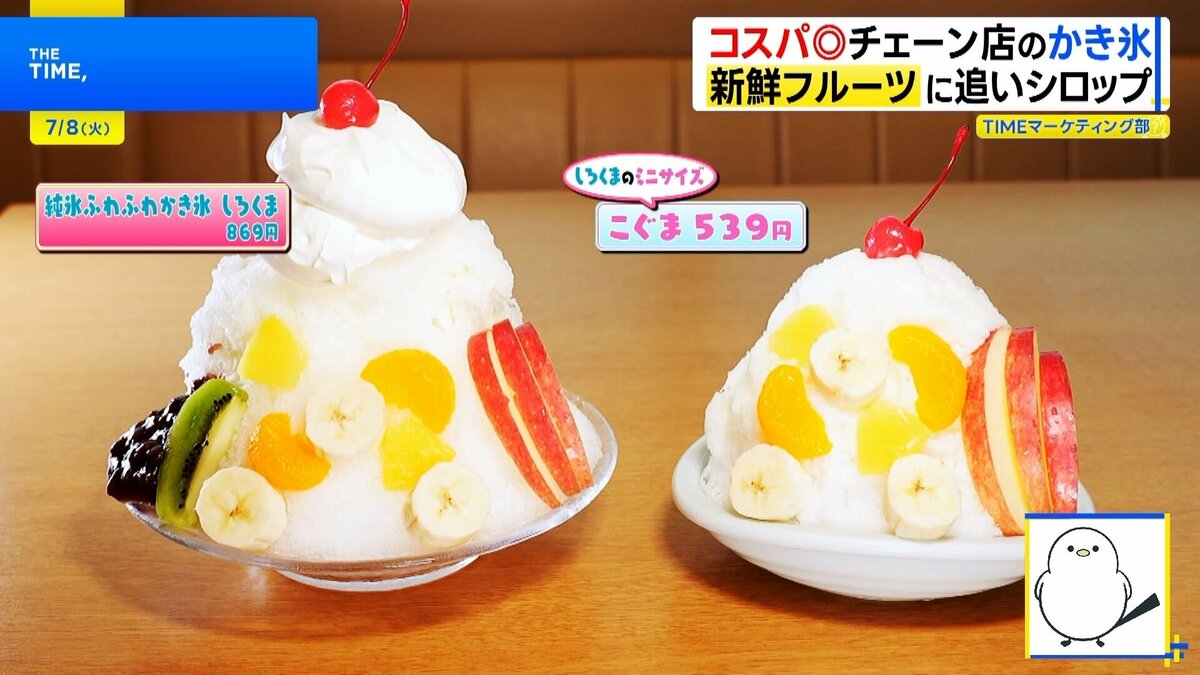 「コスパ最強かき氷」“ワンコイン”に“追いシロップ”など「not専門店」ならではの魅力とは？【THE TIME,】