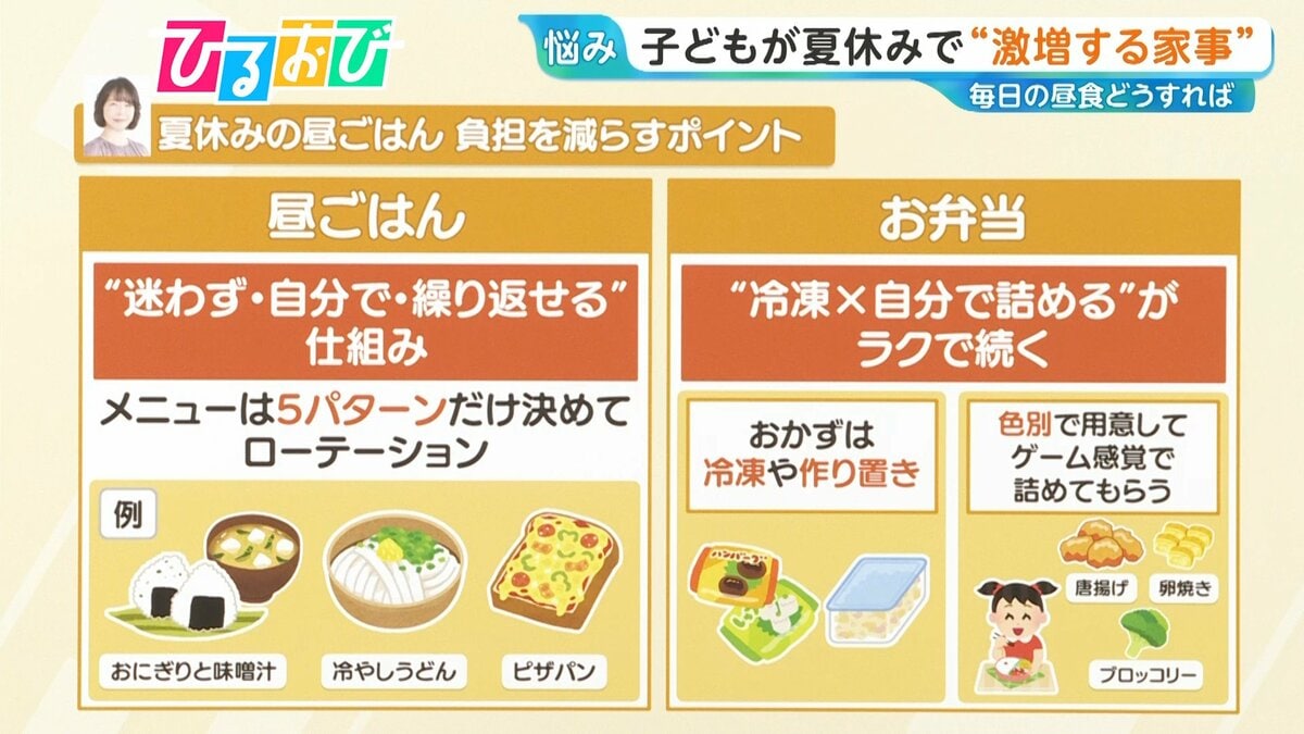 夏休み「子どもの昼ごはんどうする」問題 “パターン決めで迷わない”負担減のポイントを家事のプロに聞く 【ひるおび】