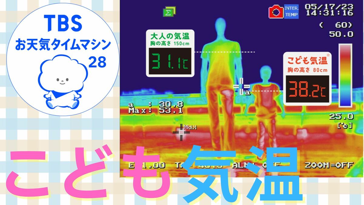1年のうち半分が「夏」!!「こども気温」を知って“いい日陰”を探そう!!【気象予報士・森朗のお天気タイムマシン】