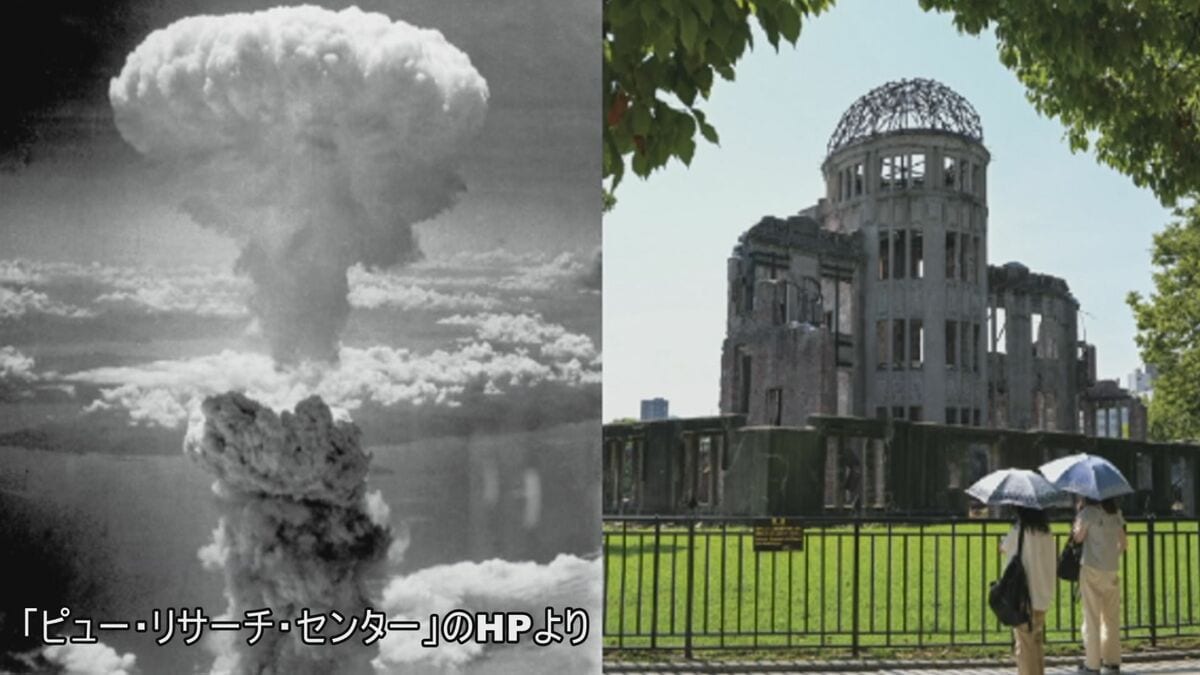米世論調査 原爆投下は「正当化できる」35%「できない」31% 支持政党によっても大きな差