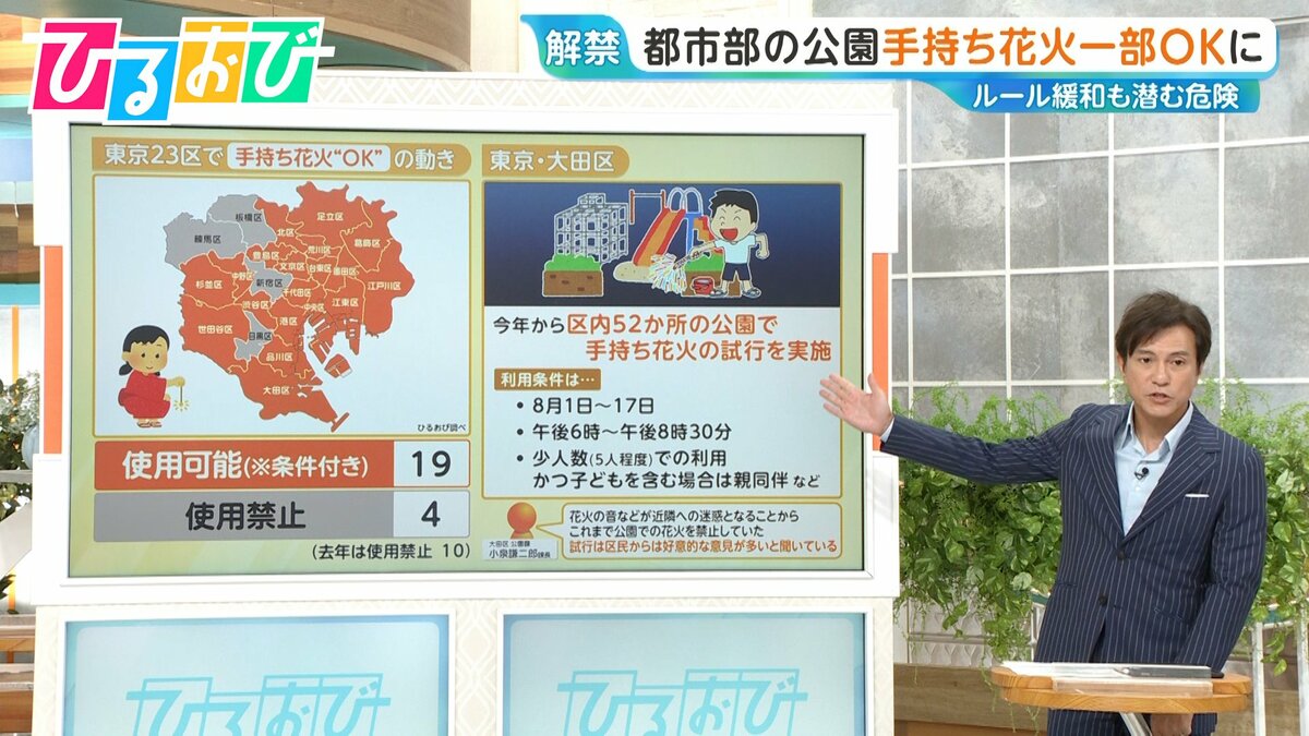 「公園で手持ち花火」都市部で“解禁”の動き 燃えカスがスカートに引火…遊ぶ際の注意点は?【ひるおび】