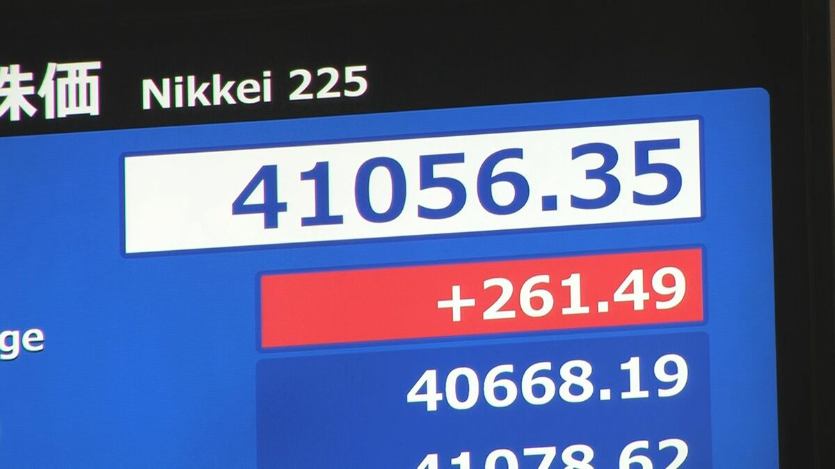 【速報】日経平均株価　一時4万1000円台を回復