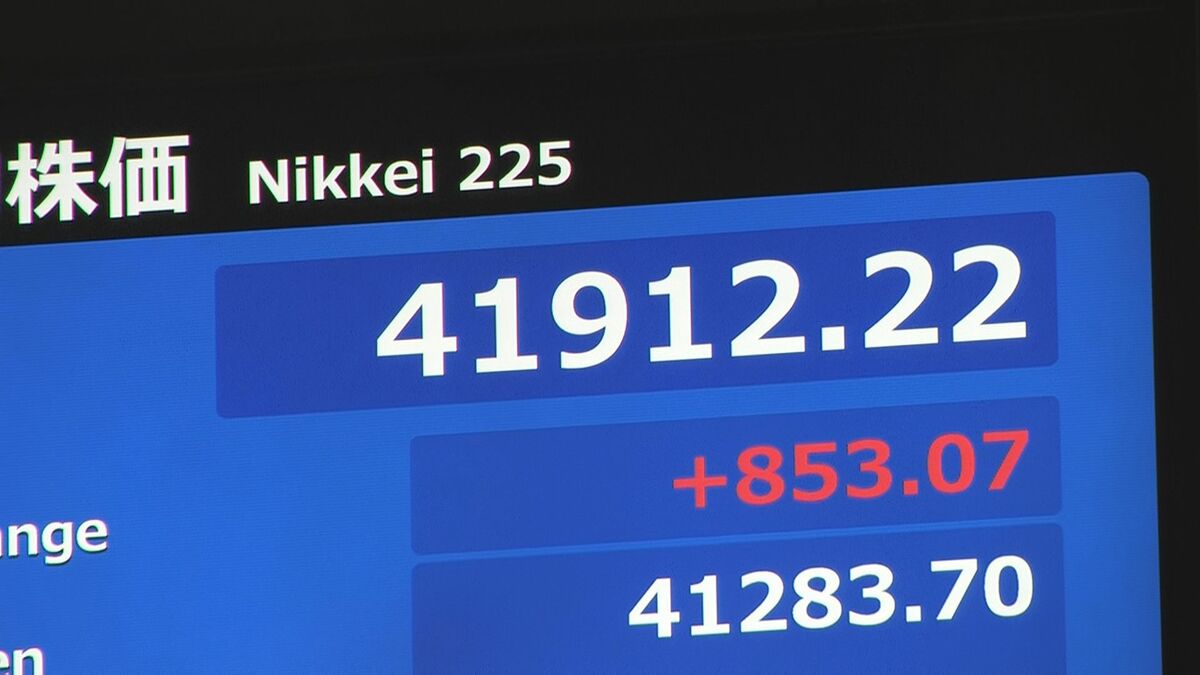 【速報】日経平均株価一時800円以上値上がり TOPIXも取引時間中の最高値更新
