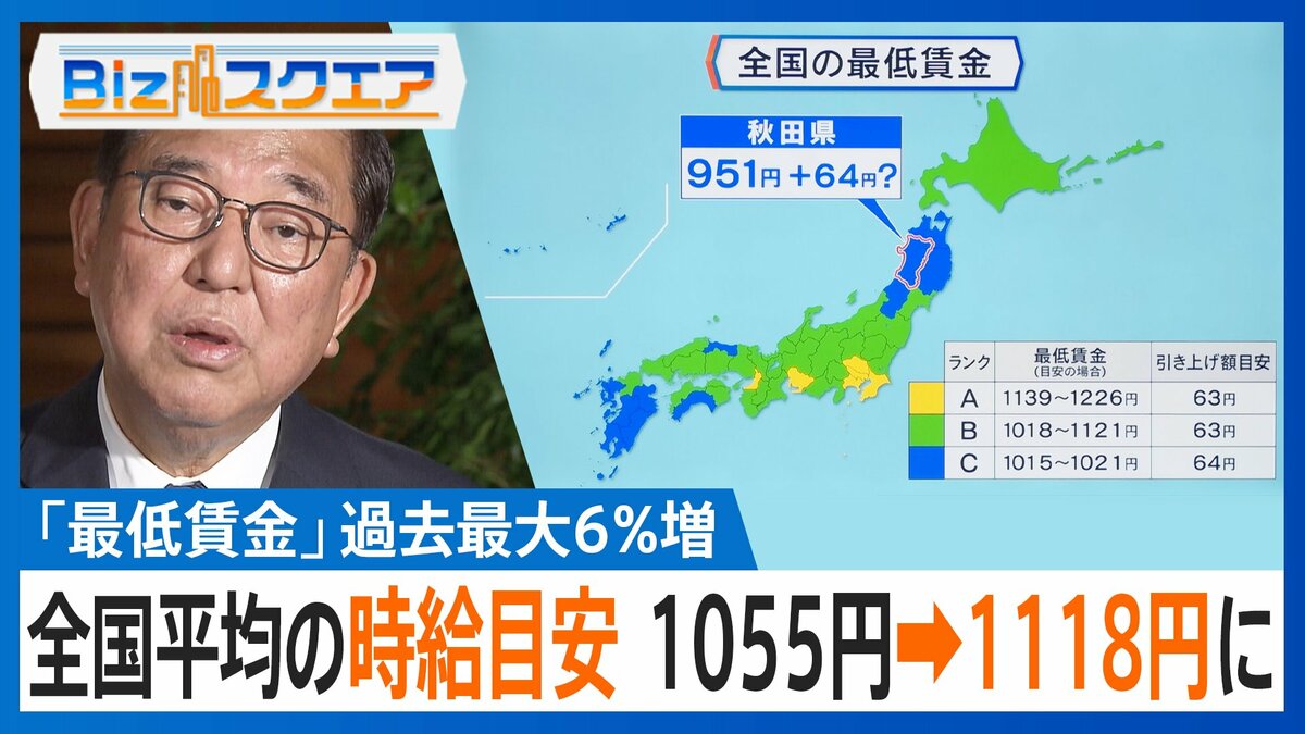 全国で「最低賃金1000円超」も手つかずの“年収の壁”　今、政府がすべきこととは？【Bizスクエア】