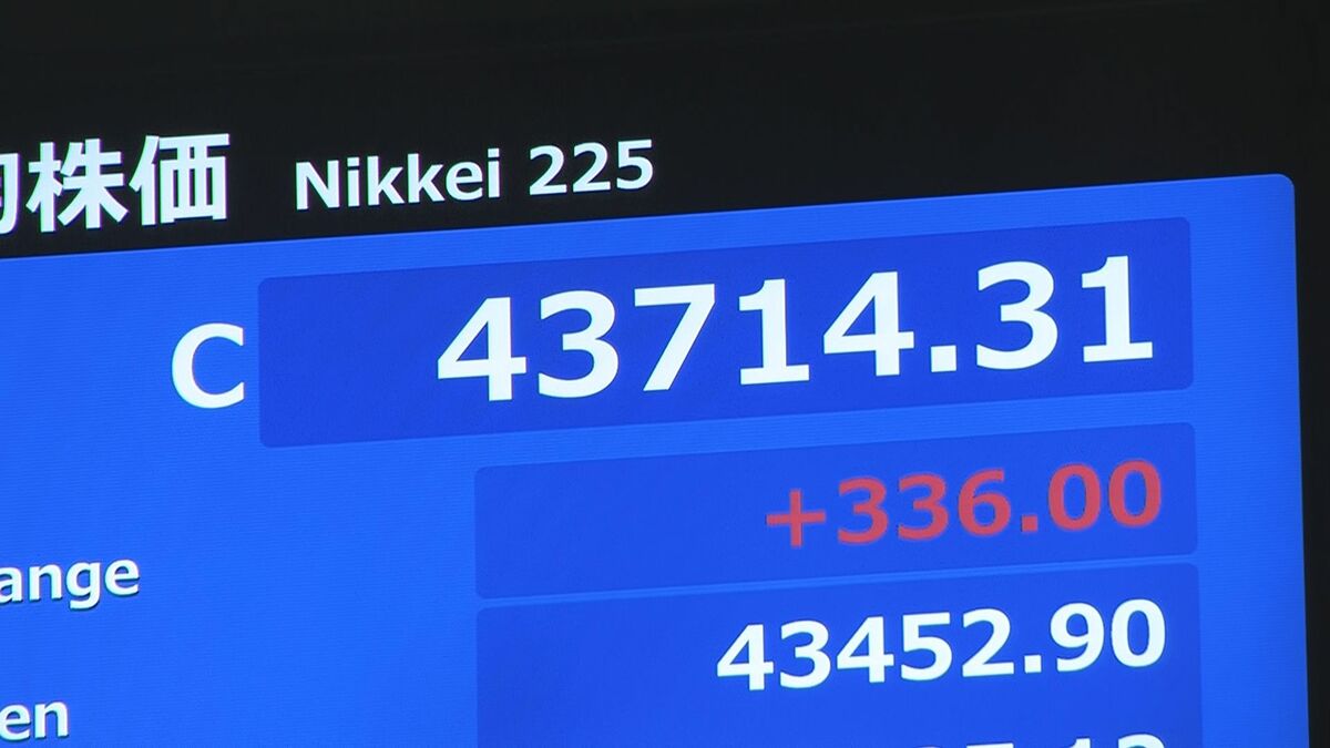 日経平均株価 4万3714円で取引終了　終値としての最高値も更新