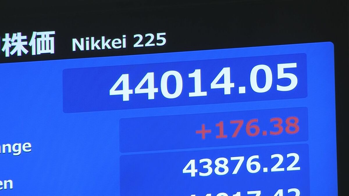 【速報】日経平均株価 一時4万4000円台を回復