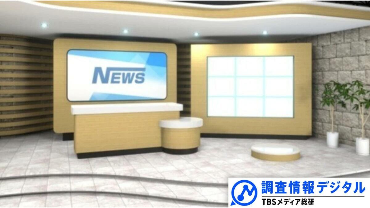 2025年参院選でテレビ各局がみせた “改革”を徹底検証・後編 〜SNS全盛時代のテレビの選挙報道を考える（6）～【調査情報デジタル】
