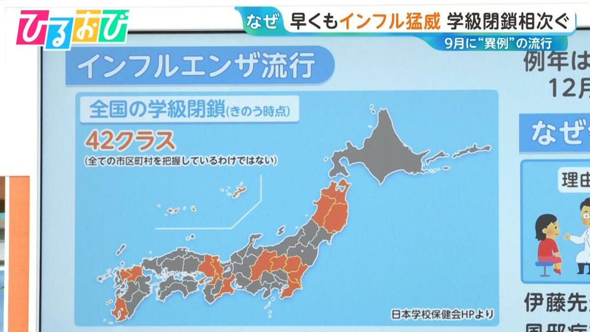 インフルエンザ 9月に“異例”の流行 学級閉鎖相次ぐ　予防接種のタイミングは？【ひるおび】