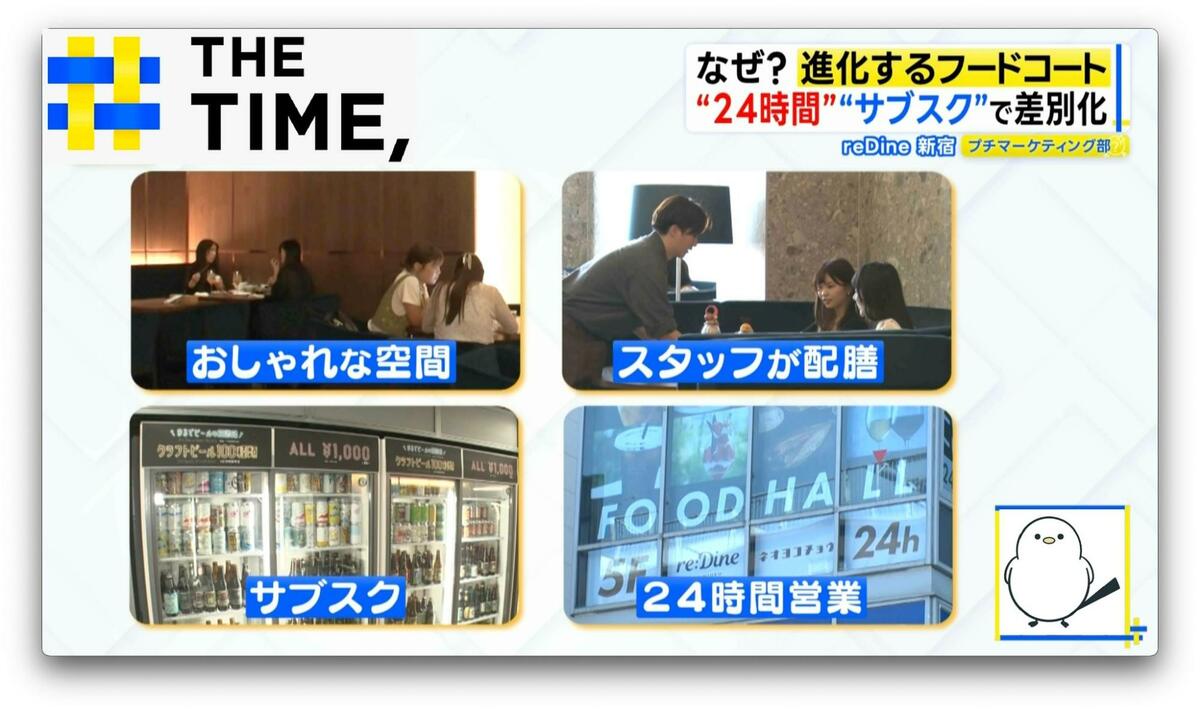 なぜ？進化する「フードコート」…“呼び出しナシ”や“サブスク”に“名店レシピ”再現も【THE TIME,】