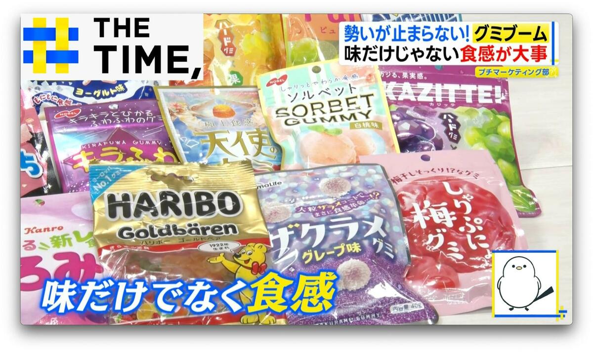 「グミ」新トレンドは“究極のソフト”…もはや「くず餅」感覚や「天使のいたずら」食感とは？【THE TIME,】