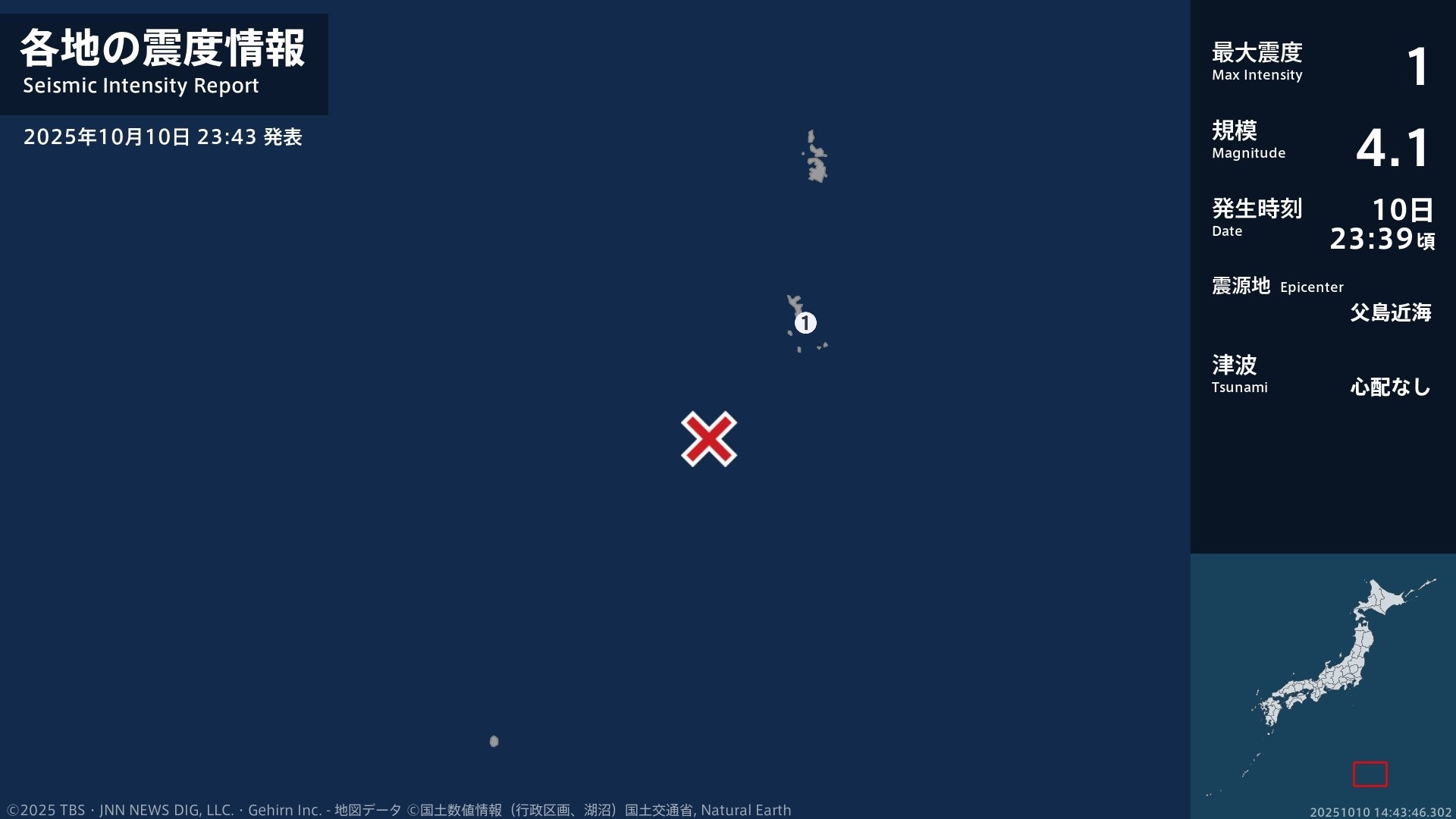 東京都で最大震度1の地震 東京都・小笠原村