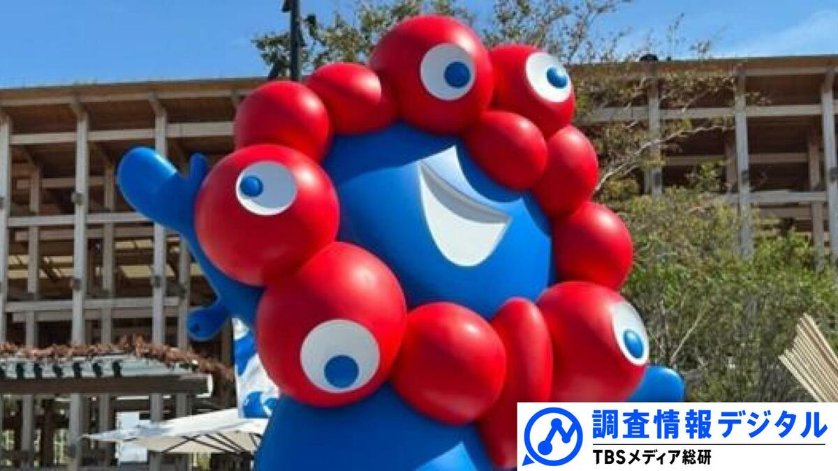 大阪・関西万博が掲げたSDGsと高校生の「SDGs未来宣言」<シリーズ SDGsの実践者たち>【調査情報デジタル】