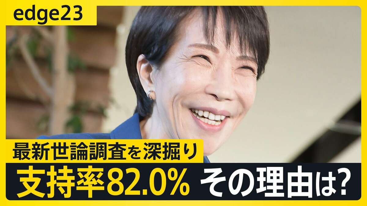 “歴代2位”支持率82％の高市内閣に死角は？若者世代･無党派層の自民“回帰”の兆しも･･･「有権者の期待」に応えられるか【JNN世論調査解説】