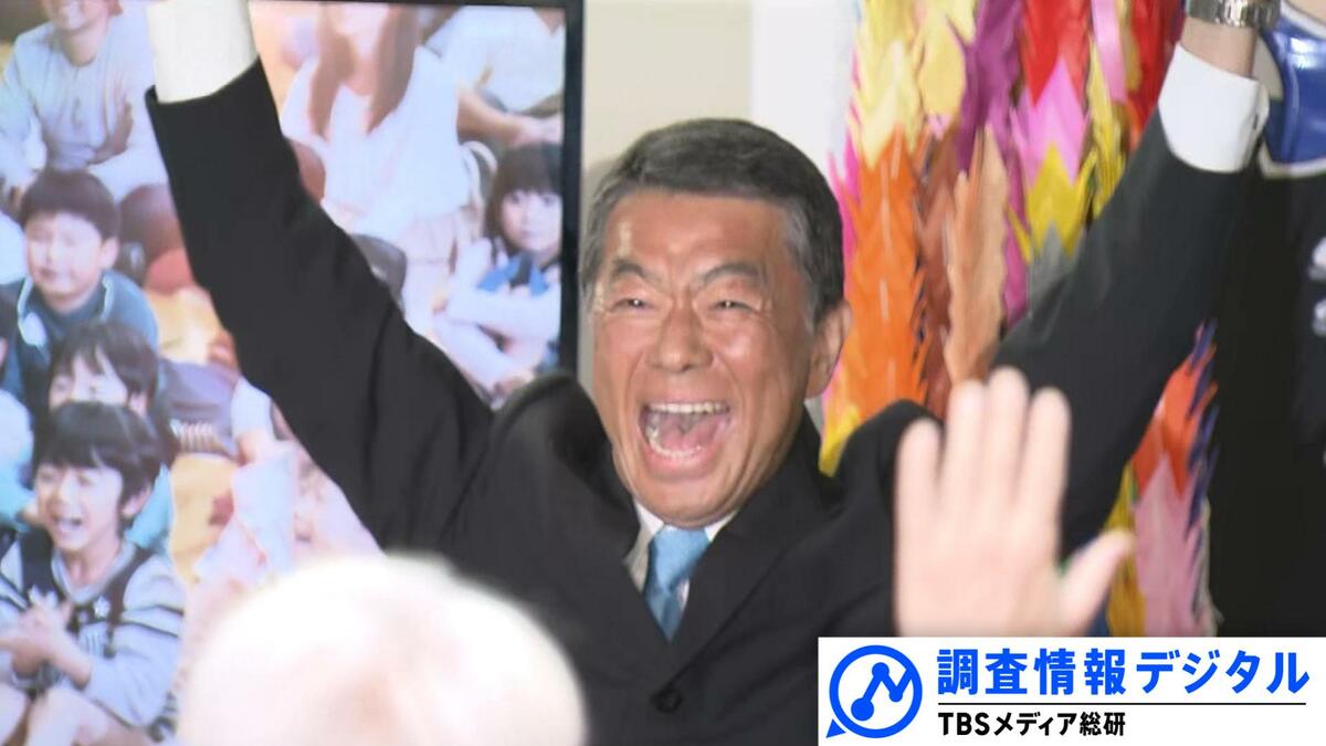 大接戦となった宮城県知事選で何が起きていたのか～SNS上のデマと誹謗中傷で“歪んだ選挙”に～【調査情報デジタル】