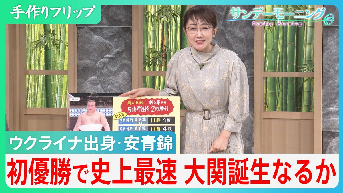 ウクライナ出身力士・安青錦 初優勝で史上最速の大関誕生なるか 戦火を逃れて来日→41年ぶりのスピード出世で関脇に【サンデーモーニング】