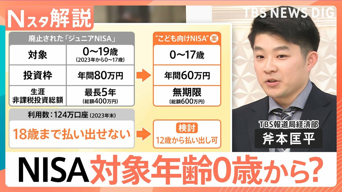 0歳から投資可能に！？ 政府与党が検討進める「こども向けNISA」　月5000円投資するといくら貯まる？【Nスタ解説】