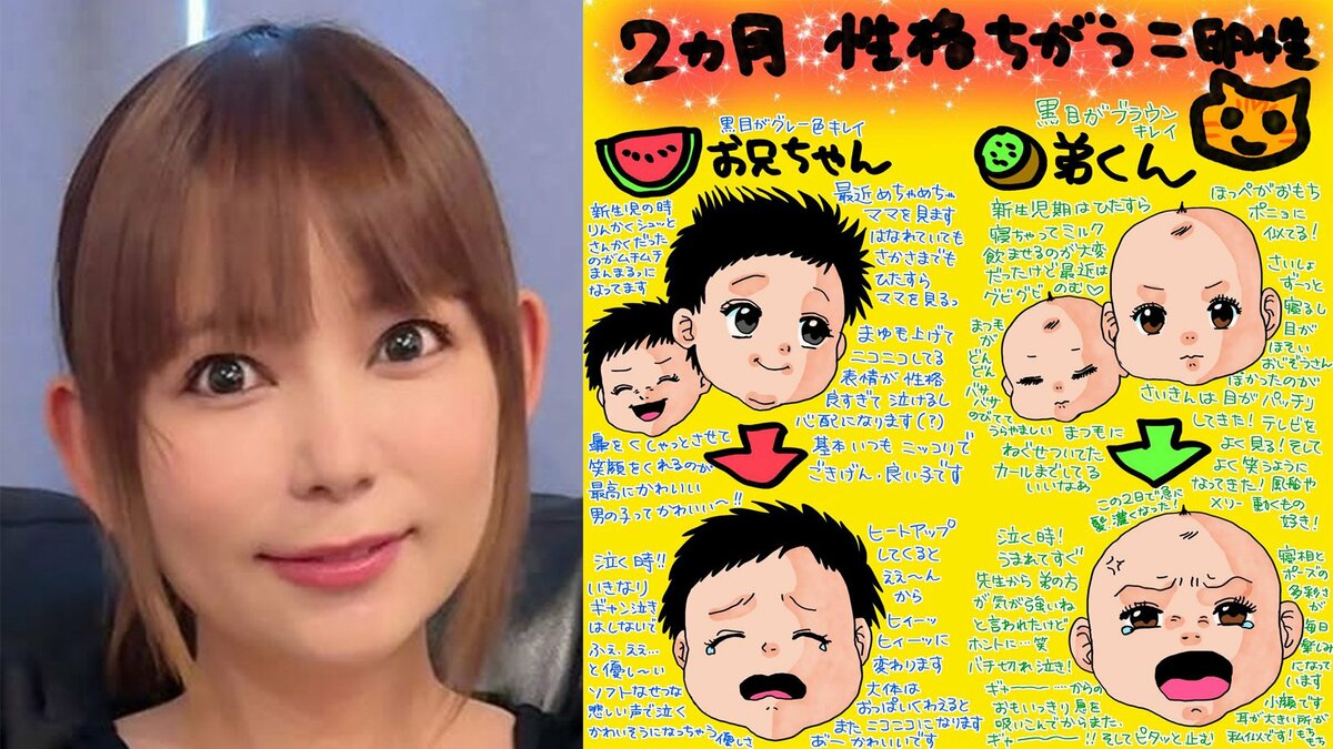 【 中川翔子 】 「ママを見つめる兄」「おじぞうさん風からパッチリ目になった弟」 双子の対照的な個性を絵日記で紹介