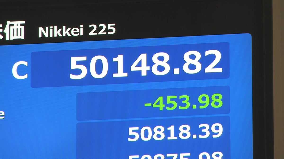日経平均株価 453円下落で取引終了 5万円付近では押し目買いが下支え