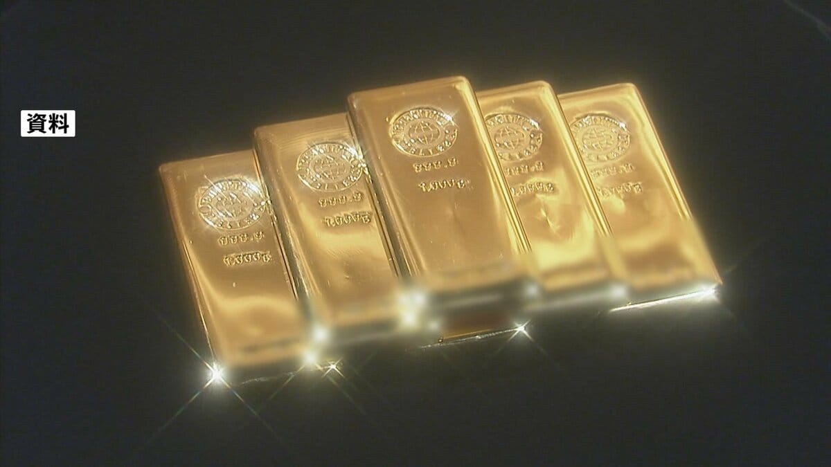 金価格再び史上最高値更新　アメリカの金融政策の先行き懸念などから