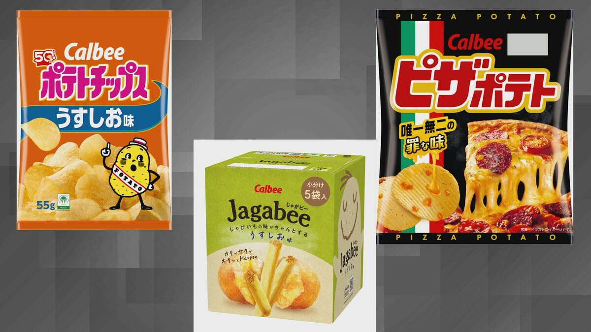 カルビー「ポテトチップス」「Jagabee」など17品目値上げへ　6月1日納品分より最大30%程度