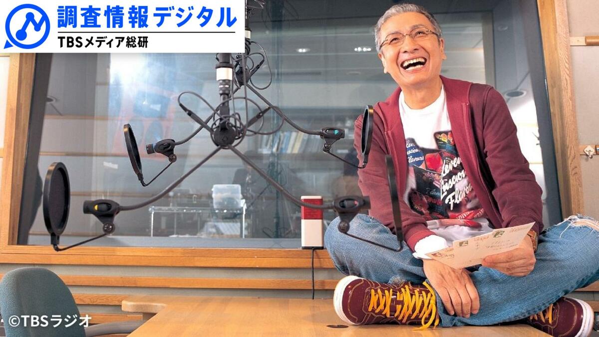 追悼・久米宏さん「刻んだイカを鷲掴みして口に入れ『うまいなぁ』と言った顔を忘れない」～親友が明かす秘話と素顔～【調査情報デジタル】