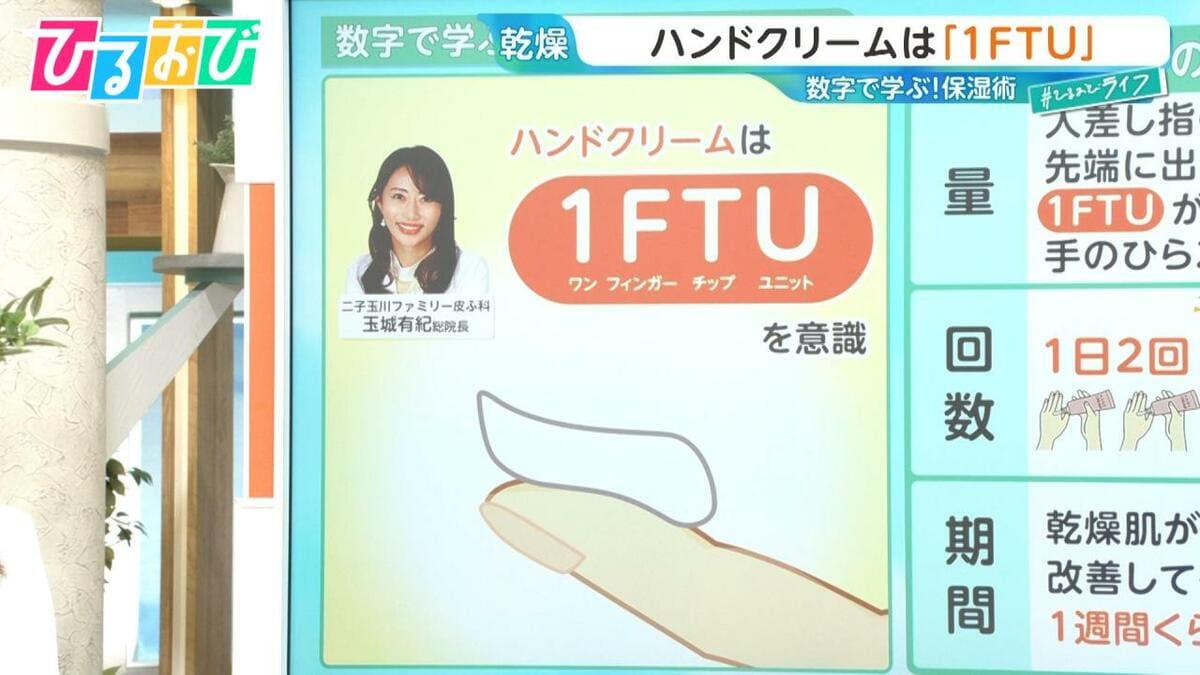 「1FTU」って何？数字で学ぶ「保湿術」 ボディクリームは“塗りこまない” 体・顔・髪の洗う順番は？【ひるおび】