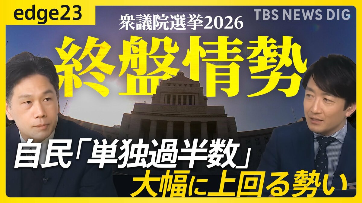 【衆議院選挙2026】JNN終盤情勢を徹底分析　野党の大物議員も“追う”展開に…自民「単独過半数」大幅上回る勢い “接戦”78選挙区を詳しく解説【edge23】