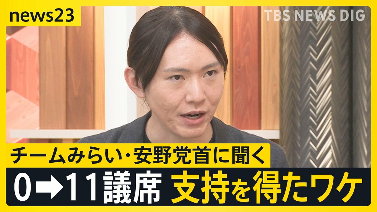 チームみらい・安野党首に聞く　消費税より社会保険料を優先すべき理由と、高齢者医療費の抜本改革【news23】