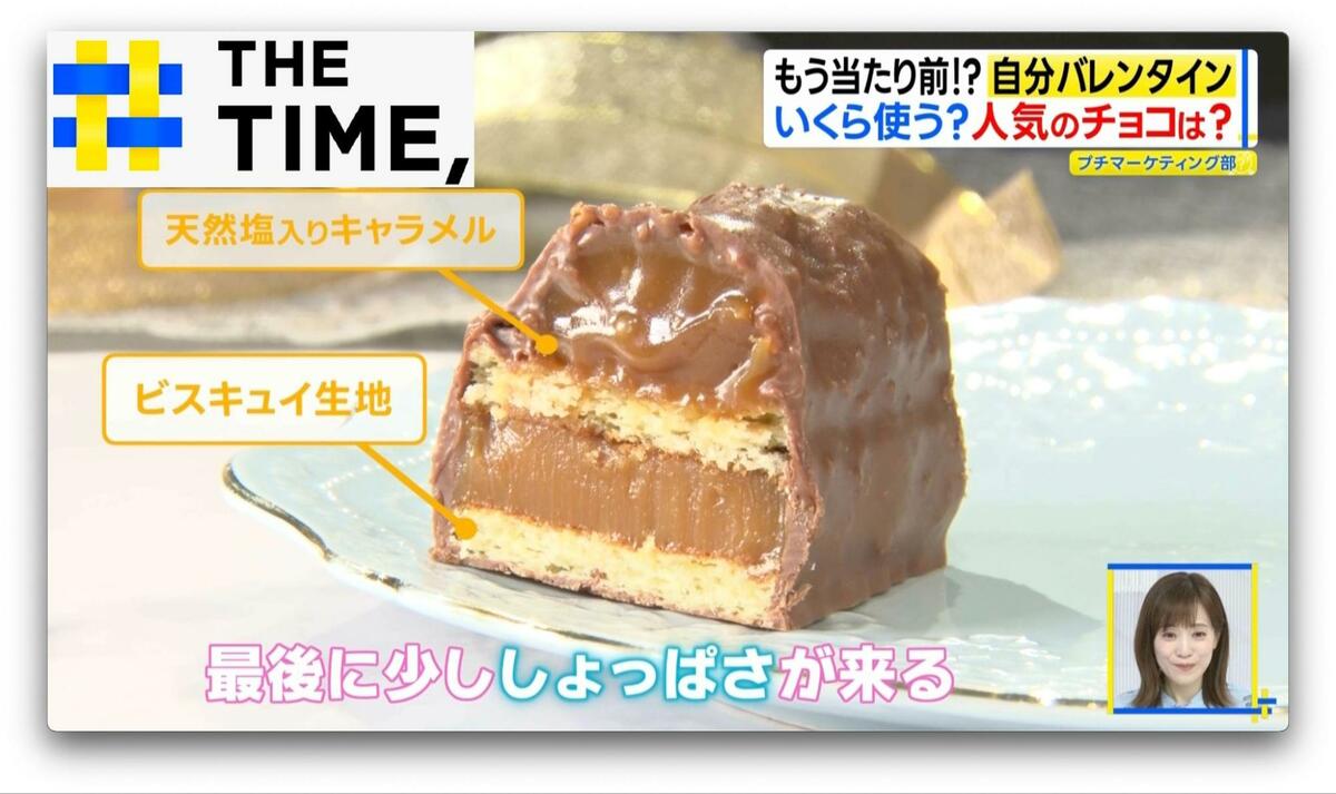 カカオ高騰がもたらした「バレンタインチョコ」の“大きな変化”とは？【THE TIME,】