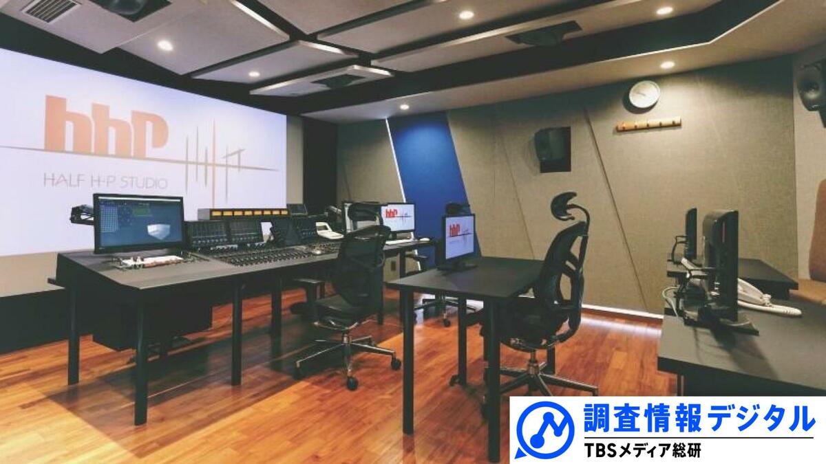 日本アニメの海外版で日本人声優の〝声〟のまま生成AIで吹き替え~大手声優事務所がAI音声生成企業とタッグ~【調査情報デジタル】