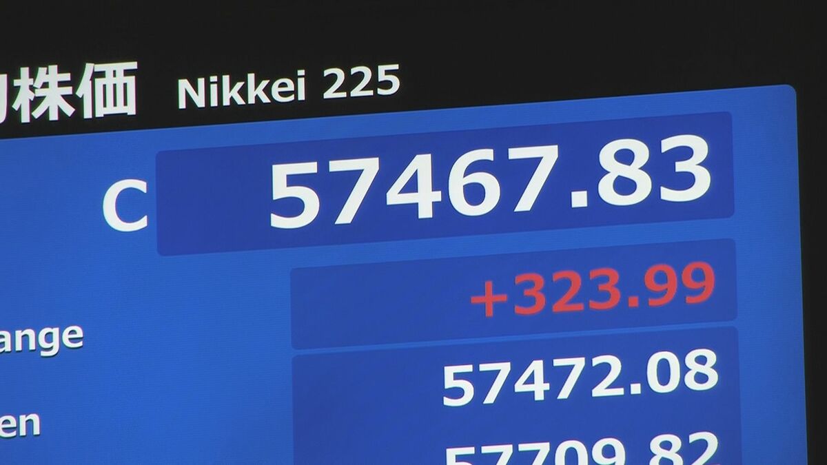 日経平均が続伸 一時終値の最高値上回る 19日終値5万7467円 市場関係者「第2次高市内閣の政策に期待した買いも入っている」