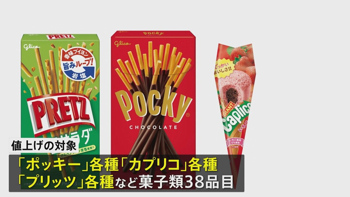 グリコ ポッキーなど菓子類38品目値上げ 5月1日出荷分から 値上げ幅は3%~12%