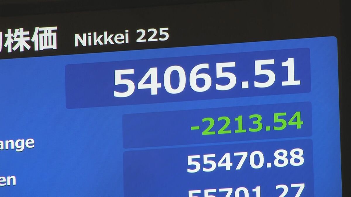 【速報】日経平均株価 一時1900円超の下落 5万5000円を割り込む 中東情勢受け