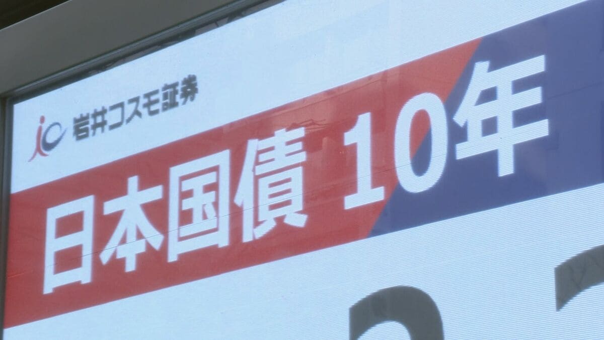 長期金利2.225%に上昇 株価・円も下落でトリプル安に