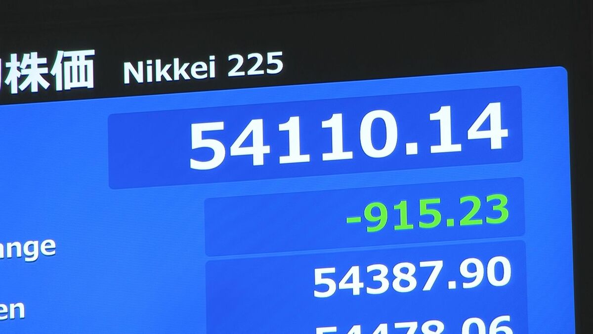 【速報】日経平均株価 一時900円超の値下がり 節目の5万5000円台を割り込む 「有事のドル買い」1ドル＝159円台まで円安進む