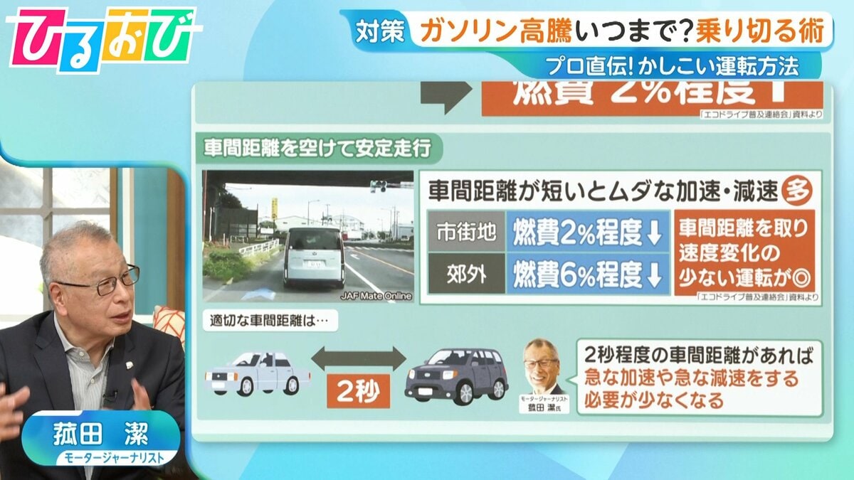100kmで625円お得に！？ガソリン高騰を乗り切る！燃費良く走る「エコドライブ」をプロが解説【ひるおび】