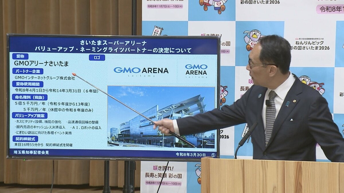 さいたまスーパーアリーナの愛称が「GMOアリーナさいたま」に決定