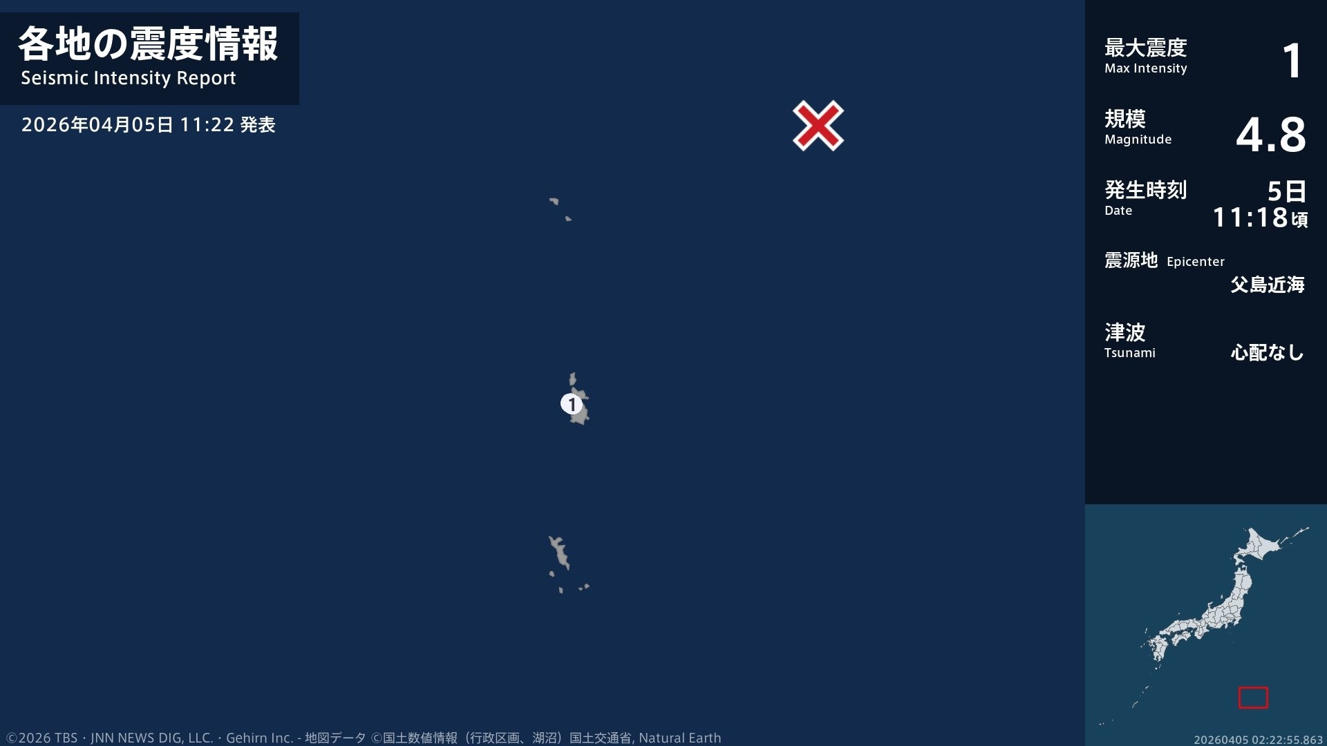 東京都で最大震度1の地震 東京都・小笠原村