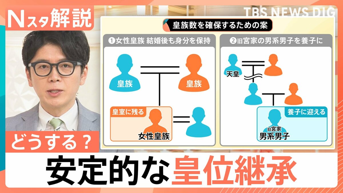 「安定的な皇位の継承」各党が議論 1年ぶり全体会議、王位継承権 海外での事例は?【Nスタ解説】