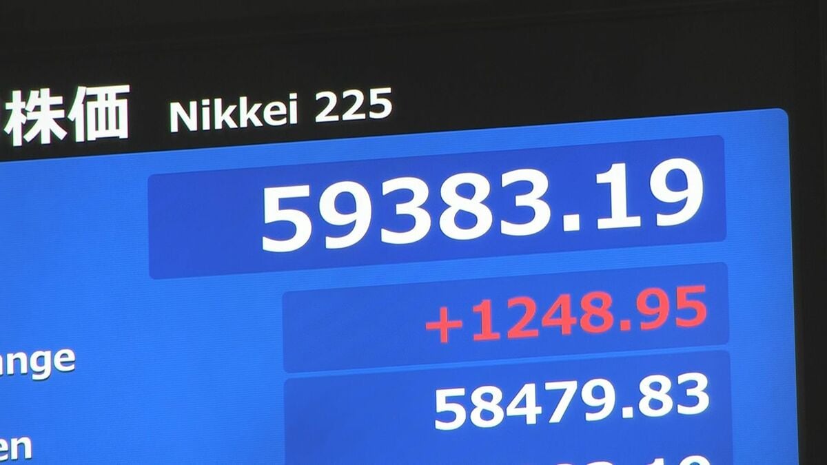 【速報】日経平均株価 一時5万9383円　取引時間中の最高値を更新