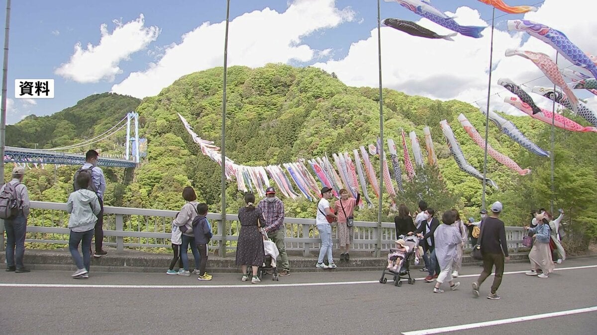 今年のゴールデンウィーク予算は「3.6万円」で横ばい　理想は「海外旅行」も…円安・原油高が直撃